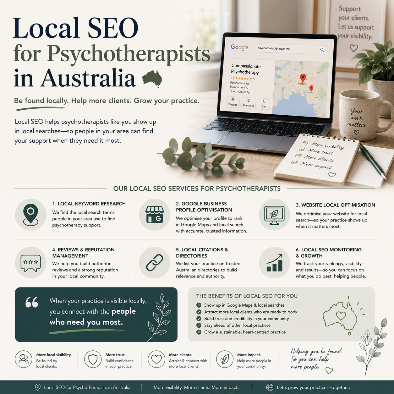 Local SEO for Psychotherapists in Australia