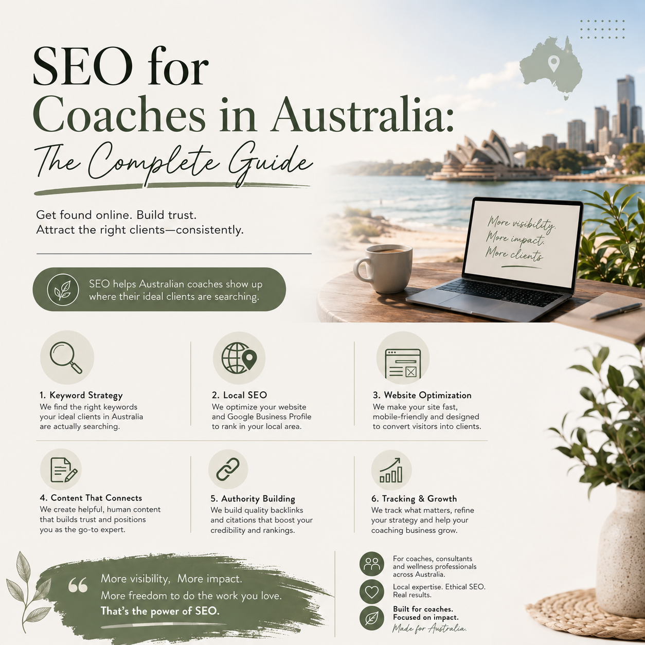 SEO for Coaches in Australia: Full Guide